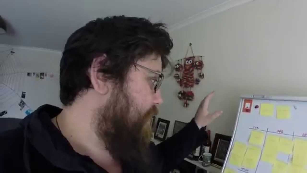 Game Development: Pre-Production