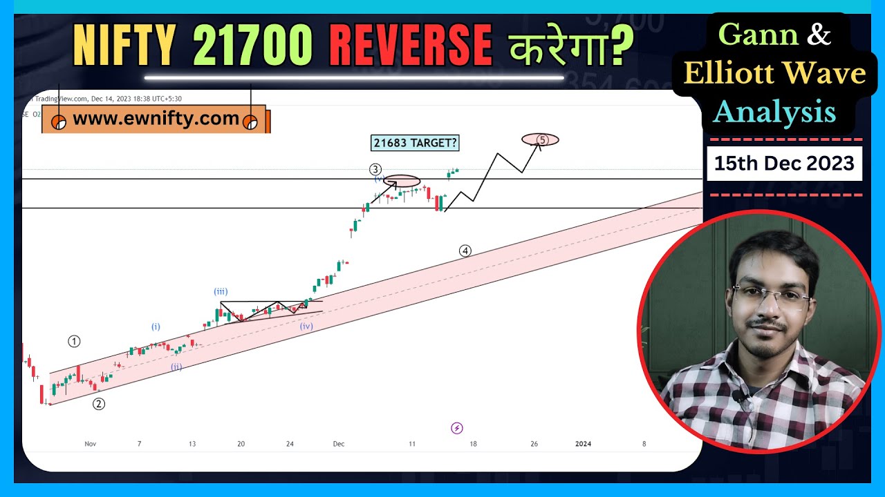 🌟 Will Nifty HIT 21700? Learn with Elliott Wave & Gann Time Cycle ...