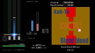 Blutal Blood (BM ver)