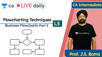 Flowcharting Techniques L5 | Business Flowchart 2 | Unacademy CA Intermediate Group 2 | J.S. Batra