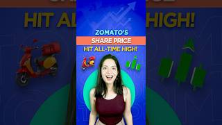 Zomato's share price hit all-time high! #shorts