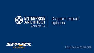 Diagram Export Options