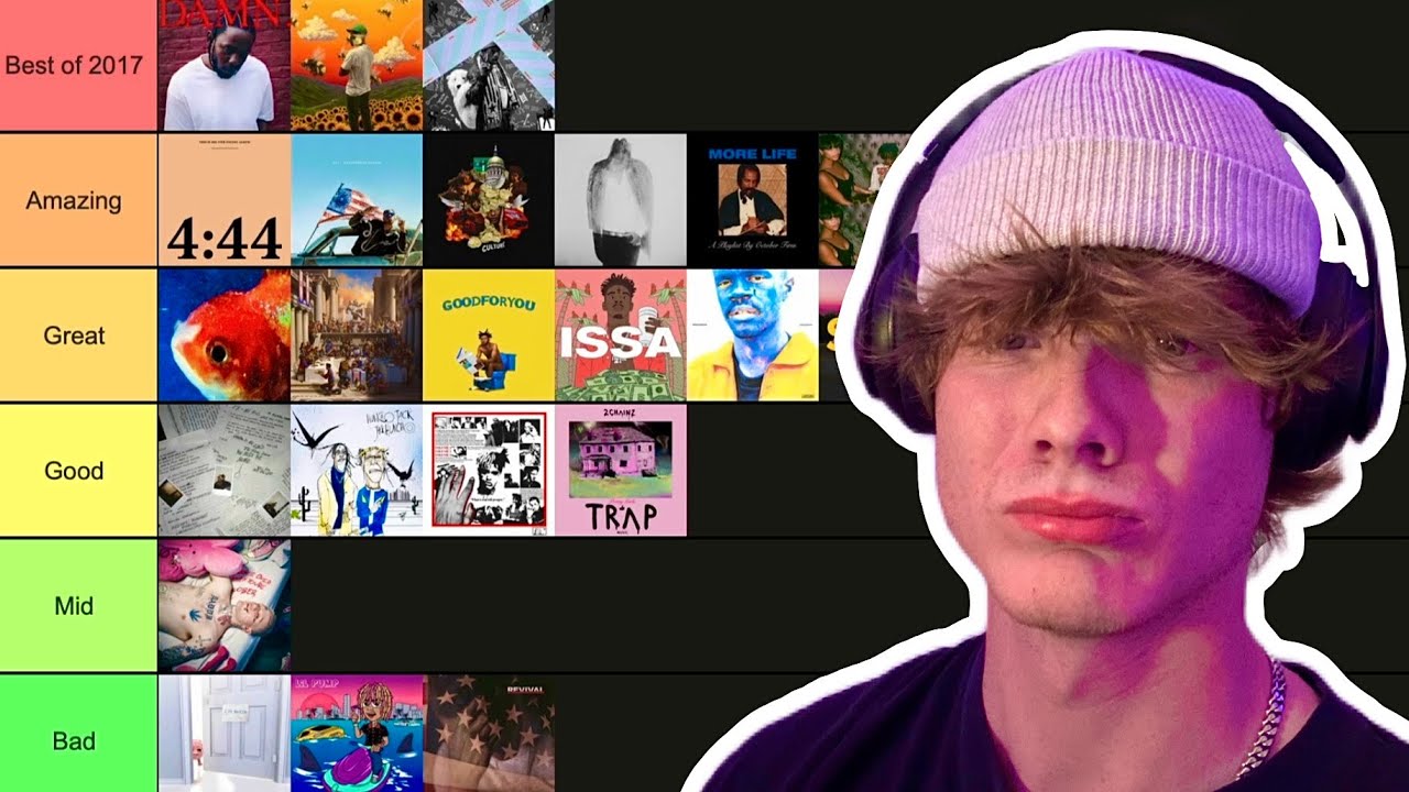 2017 RAP ALBUM TIER LIST bangers YouTube 2017 RAP ALBUM TIER LIST bangers YouTube