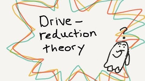 Psych Terms: Drive-Reduction Theory