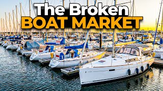 From Boom to Barnacles: Inside the Collapse of the U.S. Boat Market