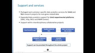 CASP - Computational Analytics Support Platform