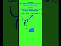 Oxidation &amp; Reduction With chem. Equation l #27 Science lTrending Padhai #nrmsir #science #chemistry