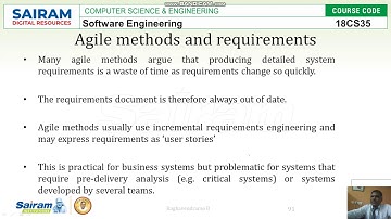 Lecture Video 18CS35  Module1  SoftareRequirements Part 2