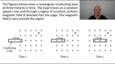 AP Physics 2 Exam Prep 2022 - Paragraph-Length Response #2