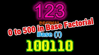 Numbers 0 to 500 in Base Factorial Countup Alarm