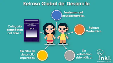 ¿Cuál es la diferencia entre un retraso en el desarrollo y una discapacidad del desarrollo?