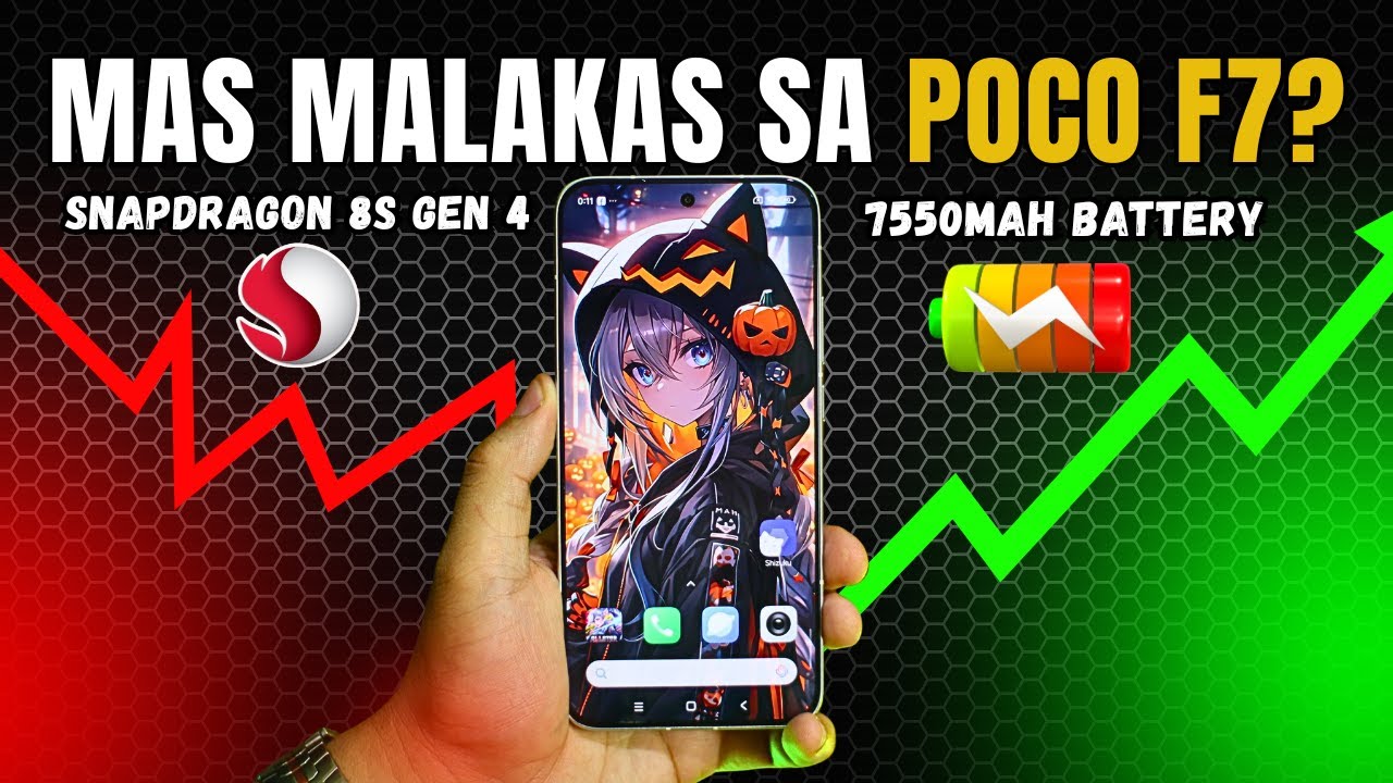 REDMI TURBO 4 PRO :  16K LANG TO ! MURA AT MALAKAS !