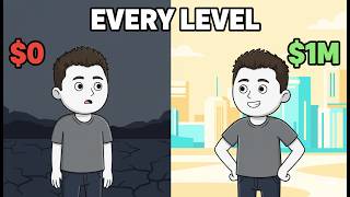 Your Life at Every Level of Net Worth — $0 to $1M Wealth