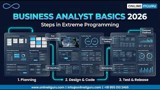 Business Analyst Basics 2026 - Steps in Extreme Programming (XP) | Live Workflow | OnlineITGuru
