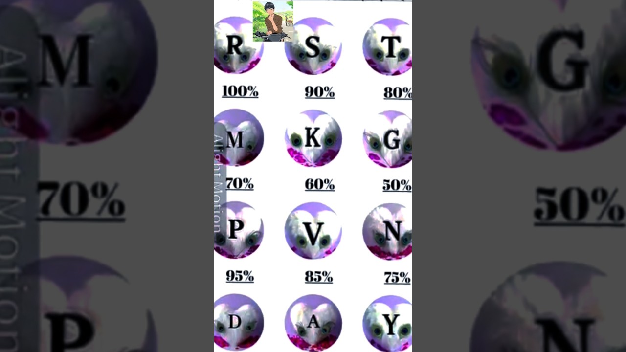 Comment your neme first letter ✍🏻😙🦅👑