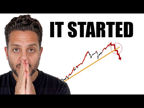Video preview for Trade live with me every morning: https://whop.com/thetravelingtrader