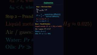 Thermal Boundary Layer Vs Hydrodynamic Boundary Layer #fluidmechanics #gate2027chemical