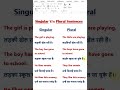 Singular and Plural Verbs in Eenglish #shorts