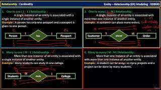 013 Relationship Cardinality 1-1,1-M,M-1,M-M