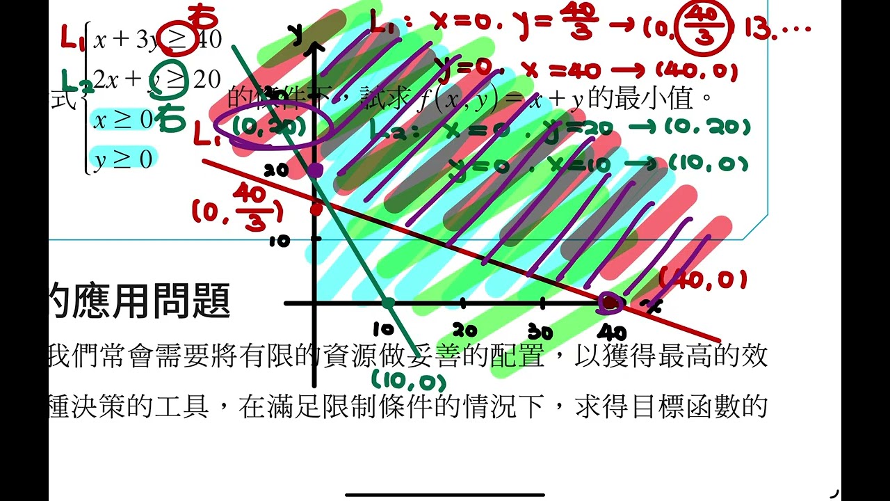 【全台獨創教法】 115高職工科數學C高二下1-2課本（完）（龍騰版）🤩偷用請註明出處：老蘇救數學😂