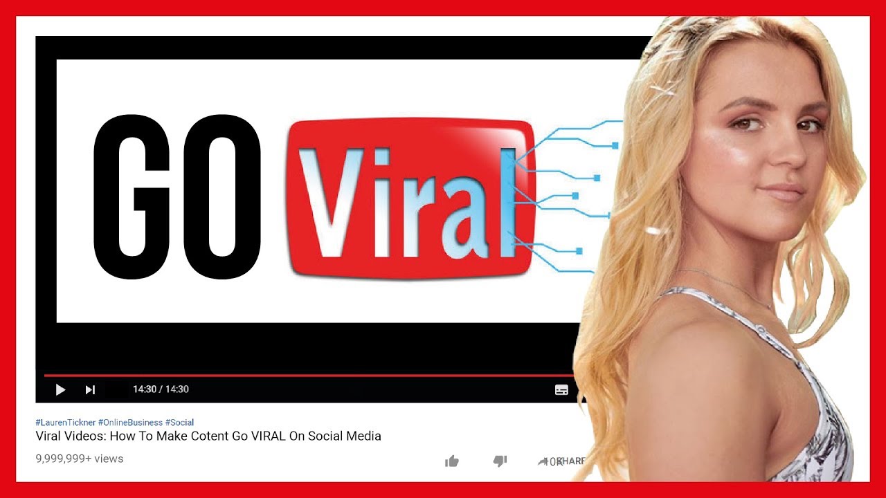 How To Go Viral On Social Media: 7 Steps To Create Viral Content