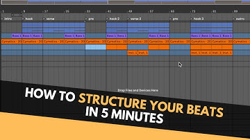 How To Structure Your Beats In 5 Minutes (Cure for the 8 bar loop syndrome)