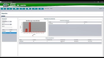 Sistema punto de ventas en Java con MySQL and SQL Server Interfaz reportes de productos