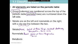 CHM 130 01 Chapter 1 Periodic Table to Balancing Equations Lecture