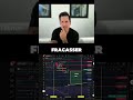 Est-ce qu'on va avoir un FAKEOUT sur BTC?