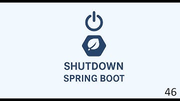 Graceful Shutdown in Spring Boot – Complete Guide with Code & Best Practices - 46