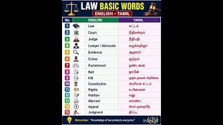 MCQ for judge exam...law preparation.... judicial...LLB..LLM #currentaffairsforlawentrances