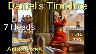 Daniels Timeline and the 7 Heads
Please refer to Daniels Timeline for more Details: https://www.youtube.com/playlist?list=PLXqaGD7sX9ga0QD1Zvik665gC98BKL9Q6
NOTES: https://drive.google.com/file/d/1fEQk1AyR0eWsAp1-mefdTCVxsa78VQzs/view?usp=drivesdk Daniels Timeline and the 7 Heads