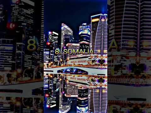 Top 10 Most Unsafe Countries In The World Such A Whole 