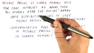 Message Passing Vs Shared Memory Quiz - Georgia Tech - HPCA: Part 5
