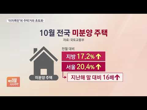 10월 서울 아파트 거래 겨우 &amp;#39;900건&amp;#39;…&amp;#39;이자폭탄&amp;#39;에 주택거래 &amp;#39;초토화&amp;#39;