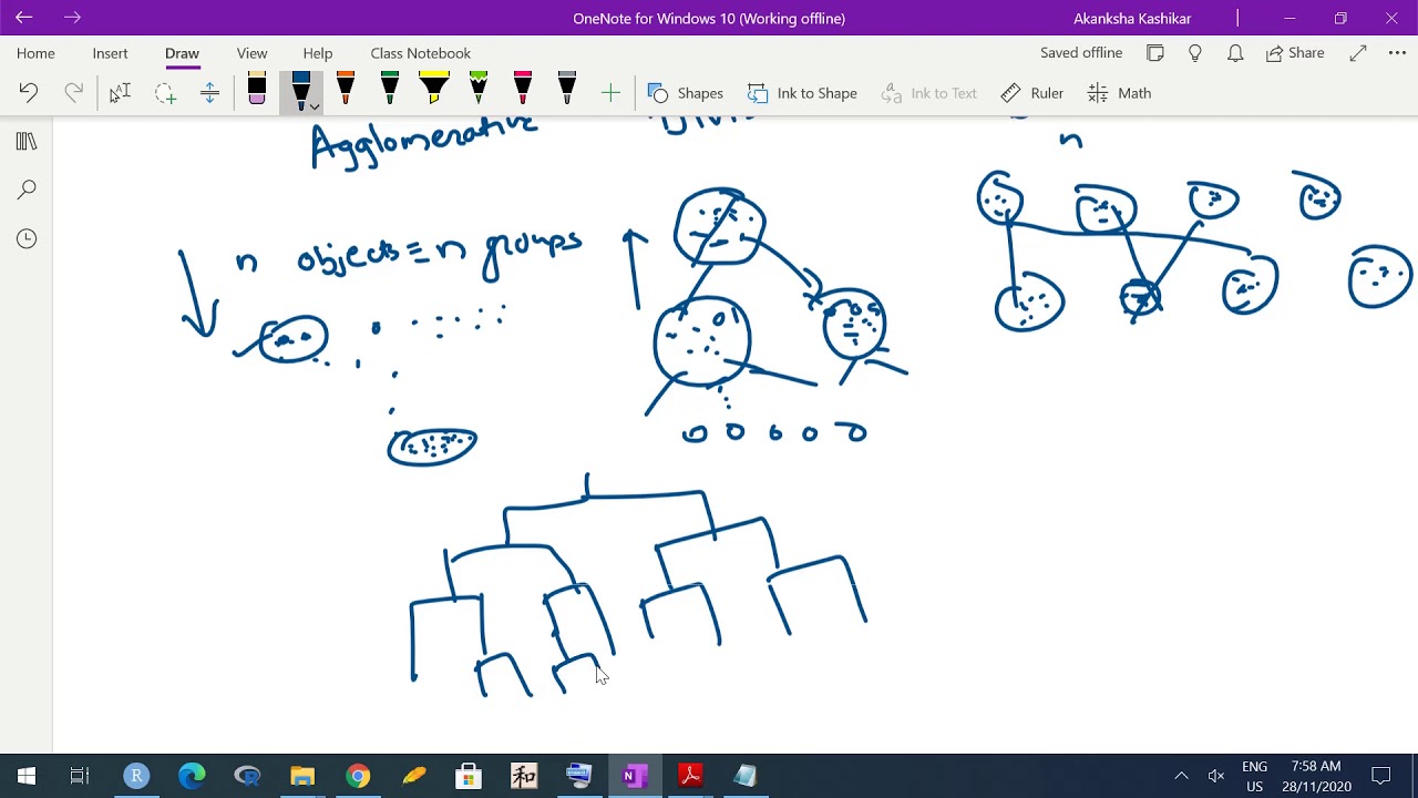 IBB - Lecture 12 - Cluster Analysis - Introduction