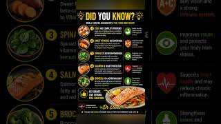 5 Powerful Foods That Support Your Health Every Day