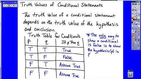 Chapter 2 Section 3 Truth Value of Conditional Statements