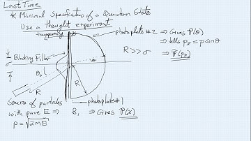 L13.1 Recap and specification of transmisison function