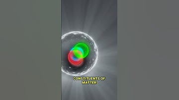 Inside CERN The World