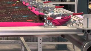Single Needle Quilting Machine | Robo-Quilter Horizontal | ABM