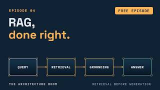 Design a RAG System: the complete walkthrough (AI system design interview)