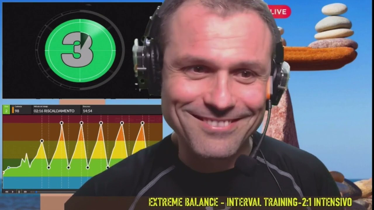 Promo-On Demand-Extreme Balance-Interval Training 2:1 Intensivo-Luca Simeone-Indoor Cycling