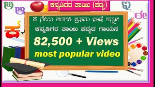 ಕನ್ನಡಿಗರ ತಾಯಿ 8th Poem