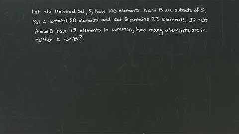MyOpenMath - Sets _ Find Number of Elements in Neither A nor B