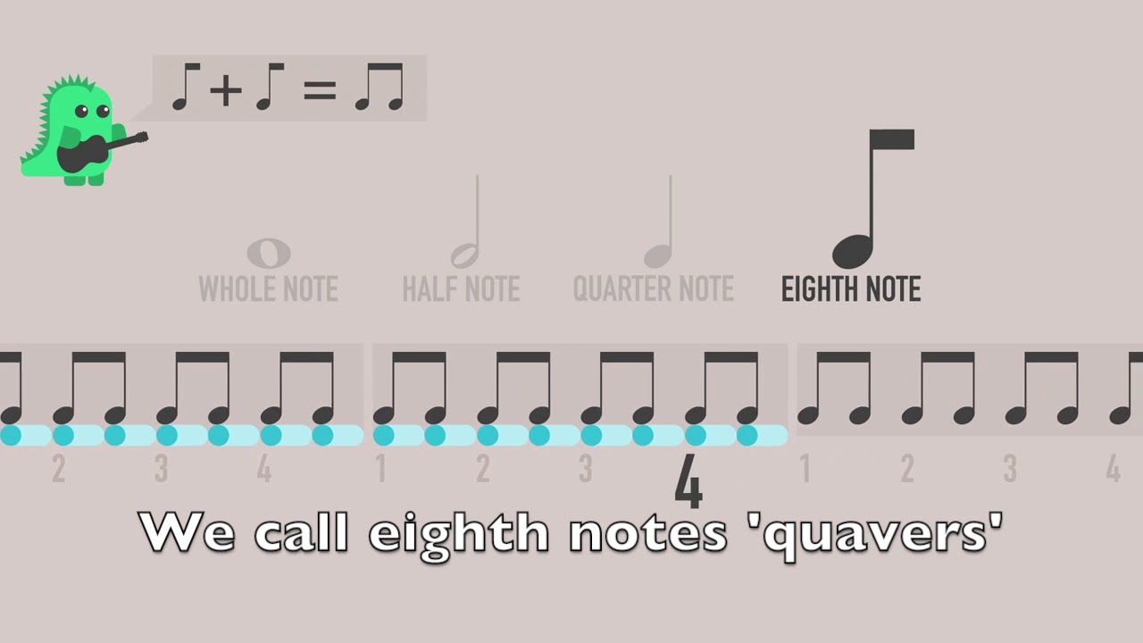 Year 7 Pulse & Rhythm Revision Homework Video - YouTube