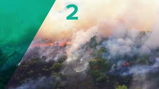 Argonne counts down five recent advances Ep3