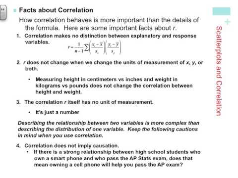 Chapter 6 (Video 4): Scatterplots, Association & Correlation