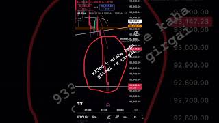 #shorts #trading #crypto #gaming #vlog #stockmarket #bitcoin #nifty #investing #finance #nifty #btc