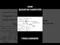 How Quantum Computer Finds Answers #science #tech #education #drawing